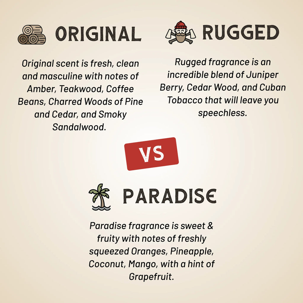 Organic Oil Based Pomade