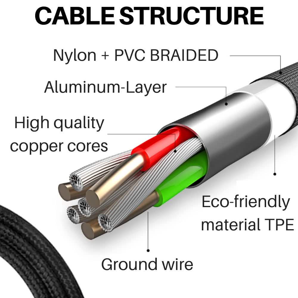 PBG LED 6-Port Car Charger and 10FT XL Zebra Lightning Cable Combo