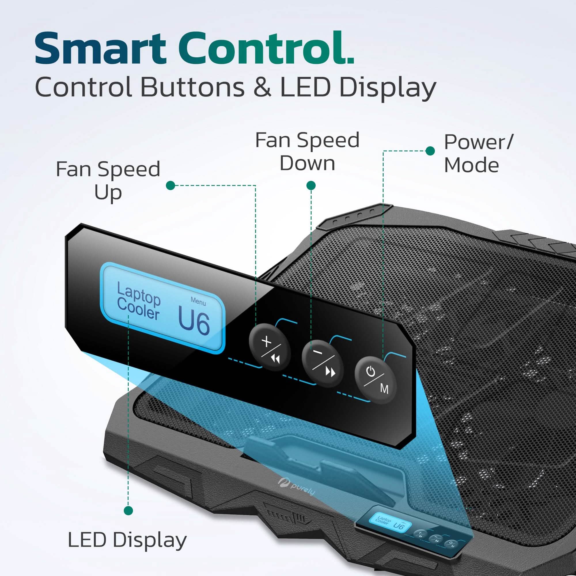Purely Laptop Cooling Pad, 6 Adjustable Height Laptop Stand, 4 Fans: 3 Fan Modes + 6 Speeds, LED Display, 2 USB Ports